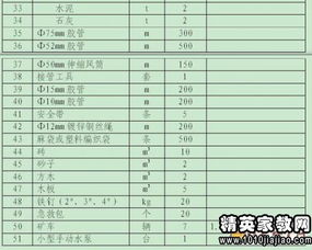 煤礦安全事故應(yīng)急預(yù)案知識(shí)考試試題