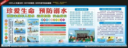 防溺水安全知識宣傳標(biāo)牌