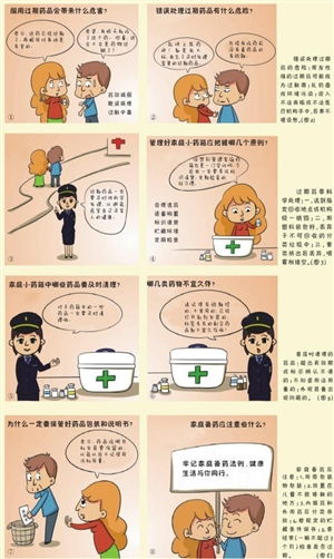 食藥安全知識教育漫畫