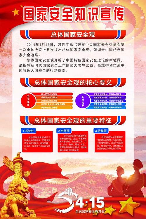 高校安全知識(shí)競賽主題
