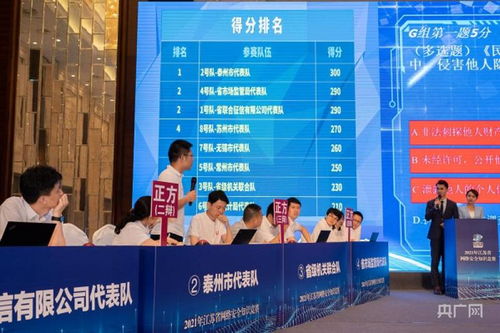 如何舉辦安全知識(shí)競(jìng)賽