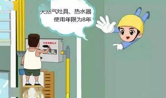 天然氣安全用氣知識十不準(zhǔn)
