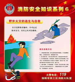 消防安全知識相關動畫