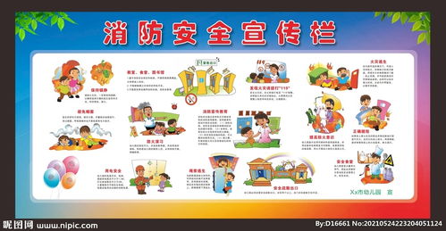 防火安全知識(shí)主題