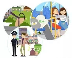 防暴恐安全小知識(shí)