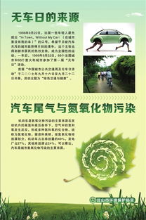 安全和環(huán)?；局R有哪些