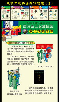 工地安全知識(shí)問(wèn)題