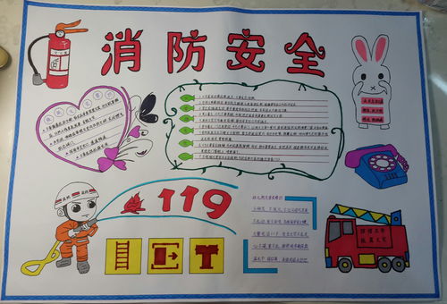 小學(xué)安全手抄報(bào)關(guān)于消防科普知識(shí)