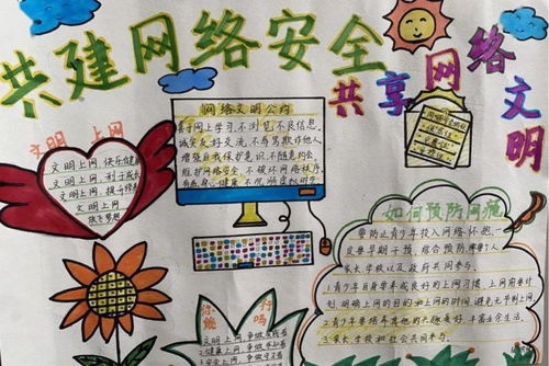 寫在手抄報(bào)上的網(wǎng)絡(luò)安全知識(shí)