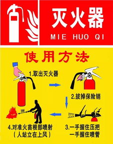 消防安全記心中知識(shí)