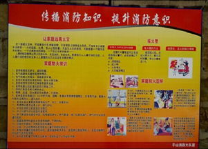 社區(qū)舉辦消防安全知識宣傳活動
