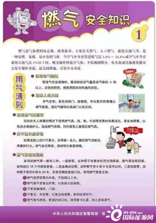 天然氣安全知識(shí)內(nèi)容簡(jiǎn)介