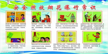 有關(guān)煙花爆竹的小學生安全知識