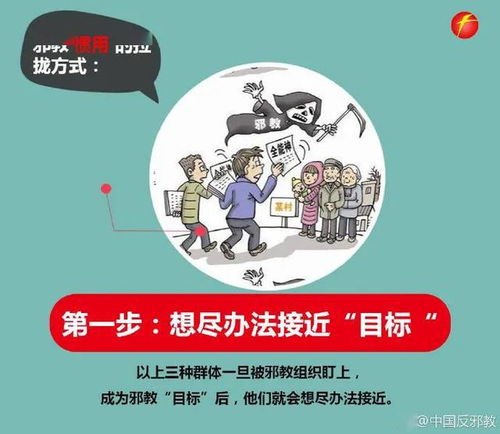 安全知識(shí)與反邪防邪知識(shí)