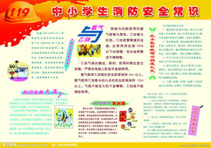 中小學(xué)生消防知識(shí)安全問(wèn)答