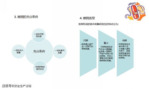 商場安全知識(shí)培訓(xùn)方案