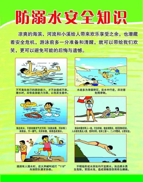 防溺水安全知識(shí)及大全