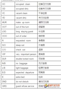 酒店客房部安全知識(shí)培訓(xùn)資料