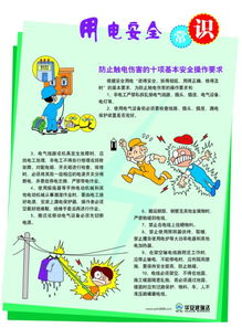 家庭用電用水安全知識(shí)