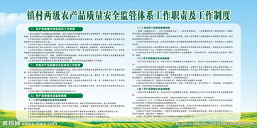 農產品質量安全監(jiān)管知識問答