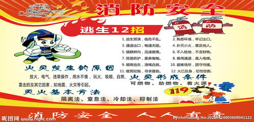 消防安全知識(shí)作文標(biāo)題怎么寫