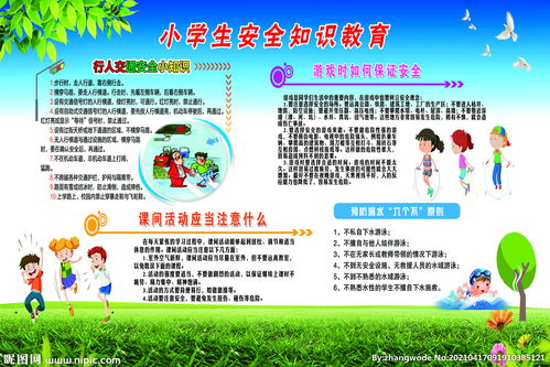 安全知識教育開頭