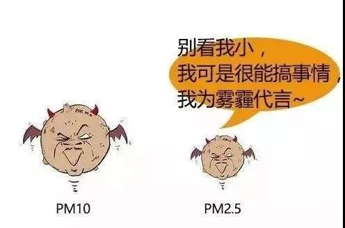 預(yù)防空氣污染安全知識(shí)