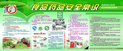 食品藥品安全知識培訓(xùn)考試題