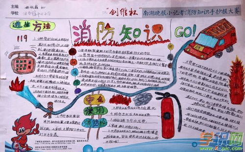 冬季消防安全知識手抄報(bào)字?jǐn)?shù)50字