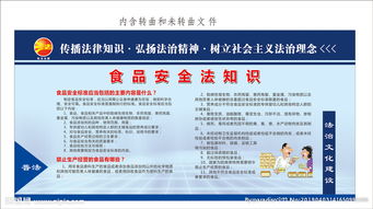 食品證安全法知識(shí)培訓(xùn)考試