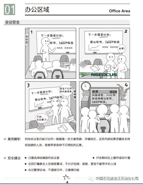 辦公區(qū)域安全知識(shí)競(jìng)賽