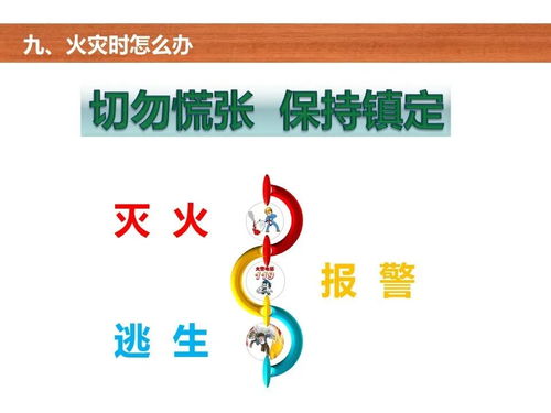 建筑施工消防安全知識(shí)培訓(xùn)