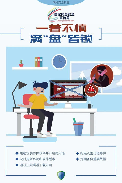 如何宣傳網(wǎng)絡(luò)安全知識