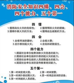 應(yīng)知應(yīng)會消防安全知識試題