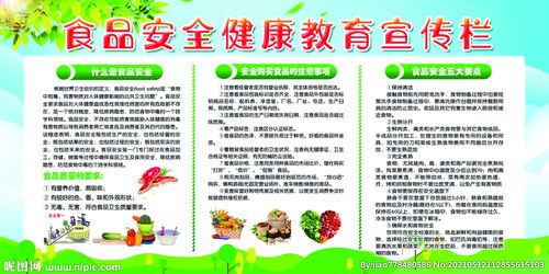 學(xué)校食品安全健康知識(shí)講座簡(jiǎn)報(bào)