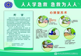 開展應急救護安全知識培訓方案