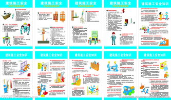 安全知識競賽建筑類