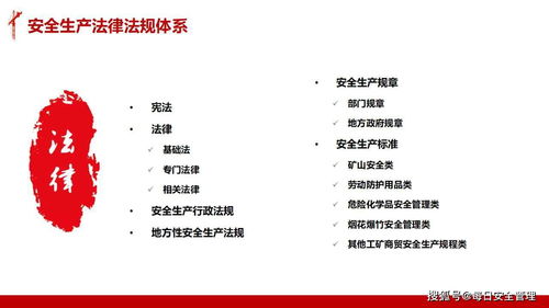 安全生產(chǎn)法律法規(guī)知識(shí)考試簡(jiǎn)報(bào)