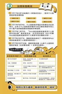 一一班網(wǎng)絡(luò)安全知識(shí)教案