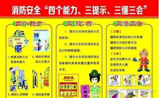 消防安全知識(shí)進(jìn)校園簡(jiǎn)報(bào)題目