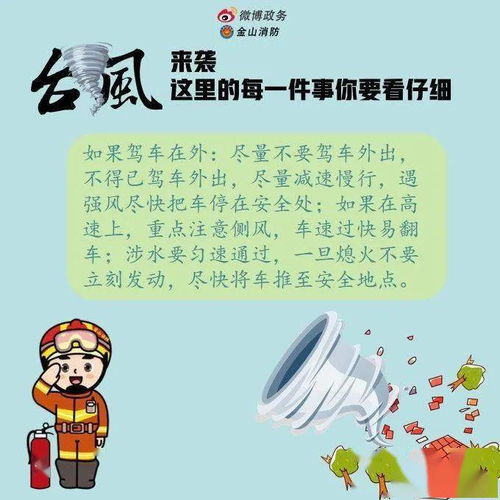 臺(tái)風(fēng)安全知識(shí)普及