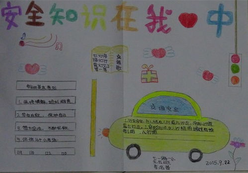 一級(jí)交通安全知識(shí)小報(bào)