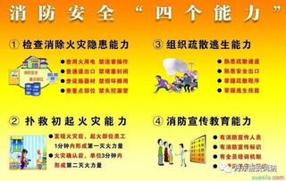 開(kāi)展未成人消防安全知識(shí)