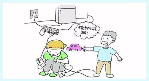 消防安全知識滅火器簡筆畫