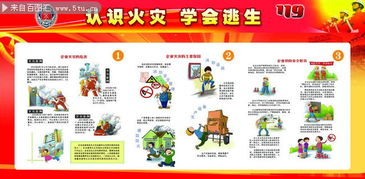 認識火災(zāi)安全逃生知識