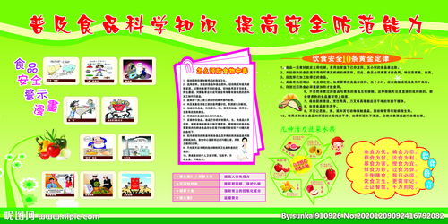 安全科學(xué)知識(shí)作文
