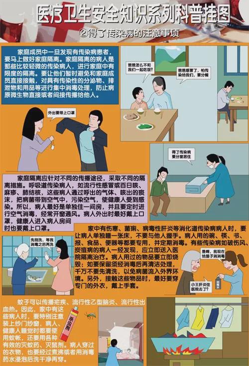 安全生產(chǎn)和衛(wèi)生知識競賽