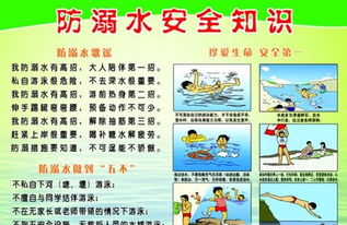中學生防溺水安全知識作業(yè)