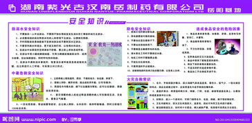安全知識(shí)宣傳頁(yè)百度文庫(kù)