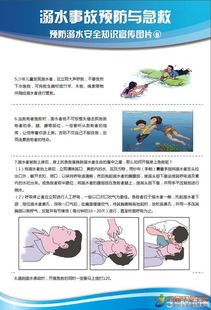 安全知識(shí)防火防溺水作文四級(jí)